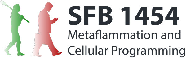 Logo SFB 1454
