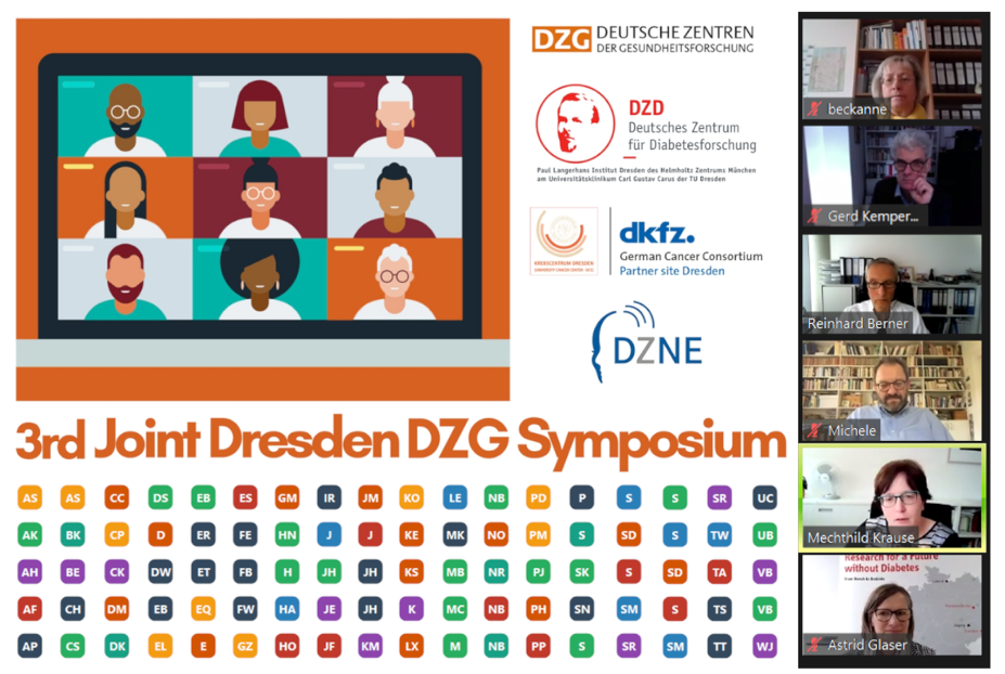 Graphic DZG-Symposia