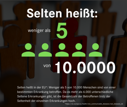 Infografik Seltene Erkrankungen.